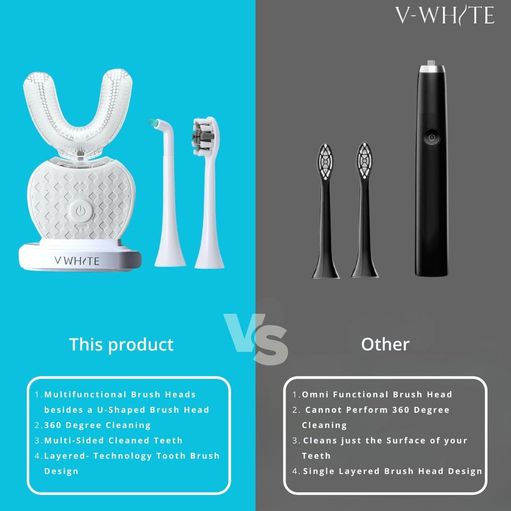 Ultrasonic U Shaped Auto Brush for Adults - Automatic Toothbrush