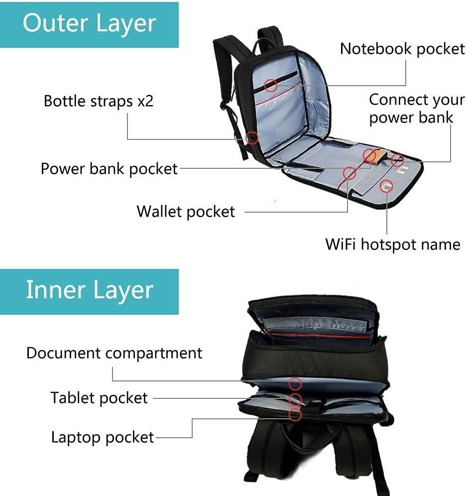 Smart Bluetooth LED Backpack with Colorful LED Sign Panel and Programmable, DIY Laptop Daypack Bag,Black (Large 25L,Without Rain Cover)