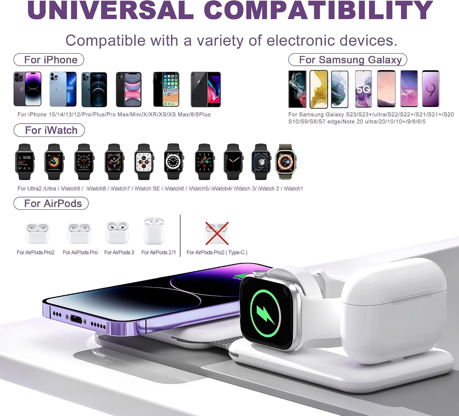 3 in 1 Wireless Charger, Foldable Magnetic Charging Station, Fast Travel Wireless Charging Pad for Multiple Apple Devices